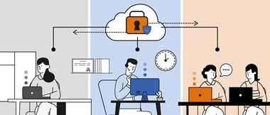 Illustration of a woman using a notebook computer, a man at a helpdesk and two work colleagues sitting together, in three separate working environments, with a secure cloud network cloud above them